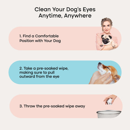 Eye Wipe Pads™