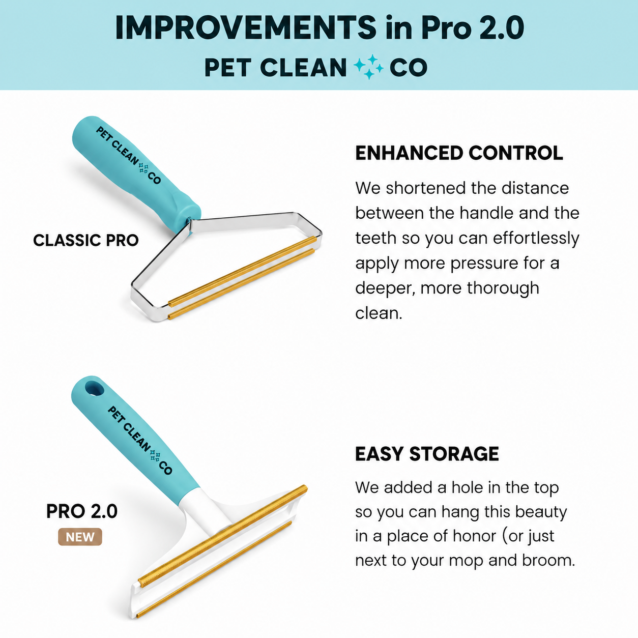 Cleaner Pro 2.0™
