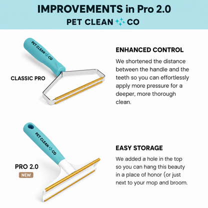 Cleaner Pro 2.0™