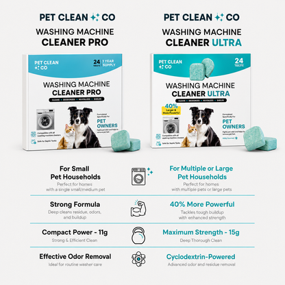 Washing Machine Cleaner Pro